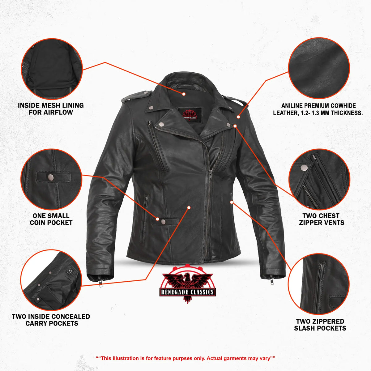 Blazing Dark Women's Leather Motorcycle Jacket