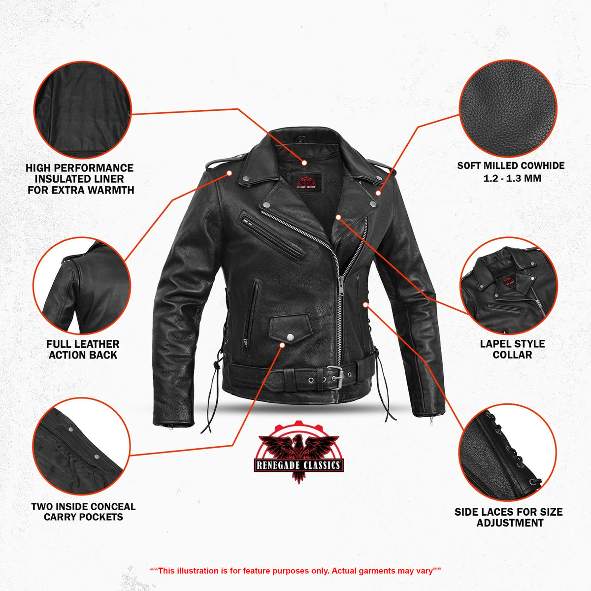 SpeedMoto™ Women's Leather Motorcycle Jacket - Features