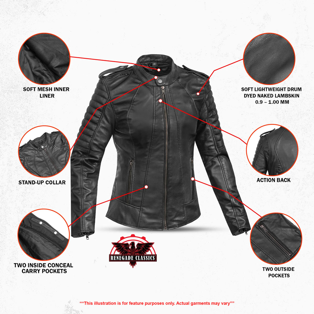 MotoDiva™ Women's Leather Motorcycle Jacket - Features