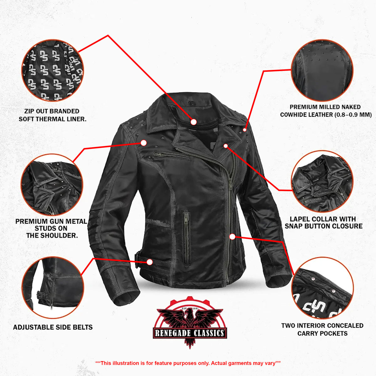 Shadow Stud Women’s Leather Motorcycle Jacket - Features