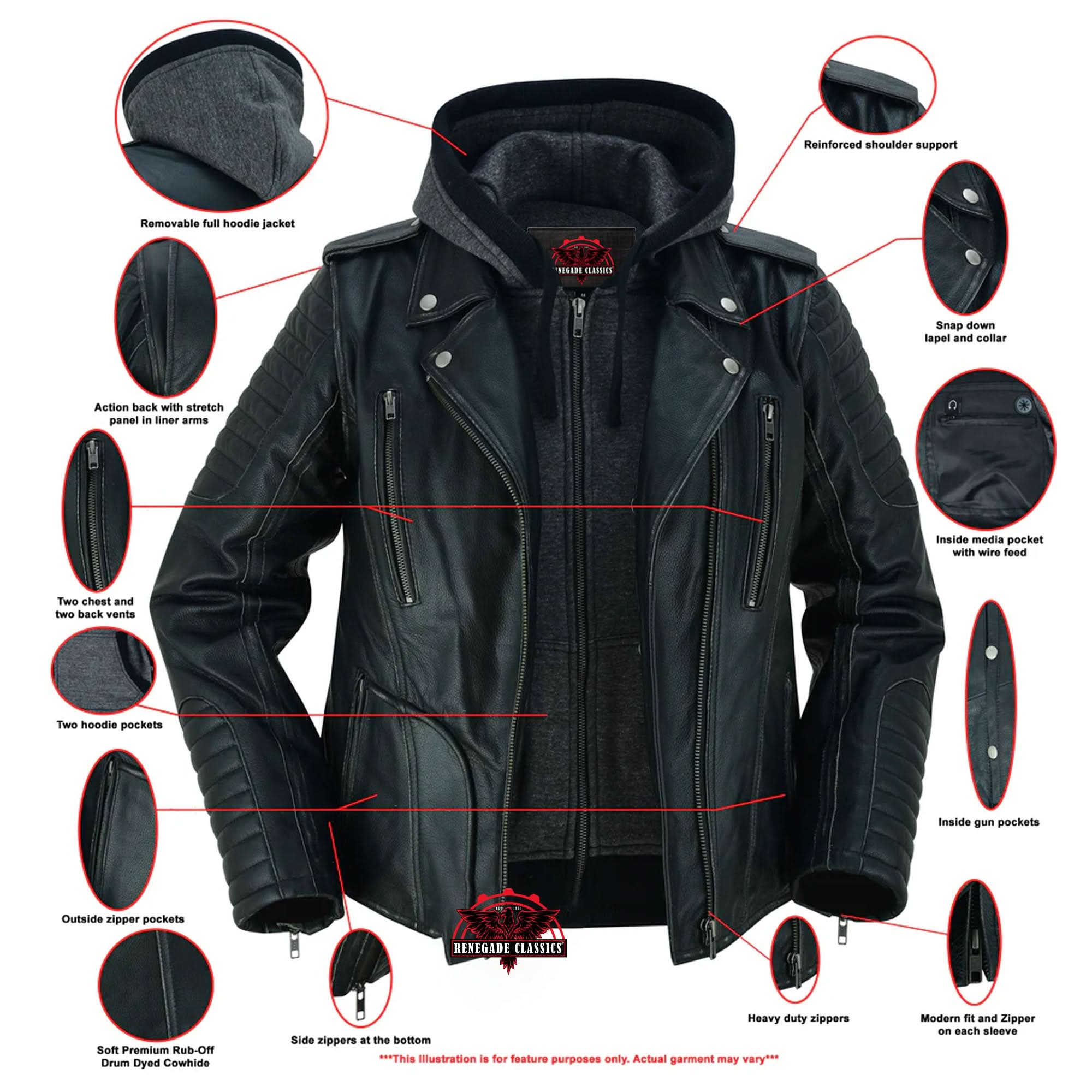 Rush Charm™ Women's Premium Cowhide Moto Jacket