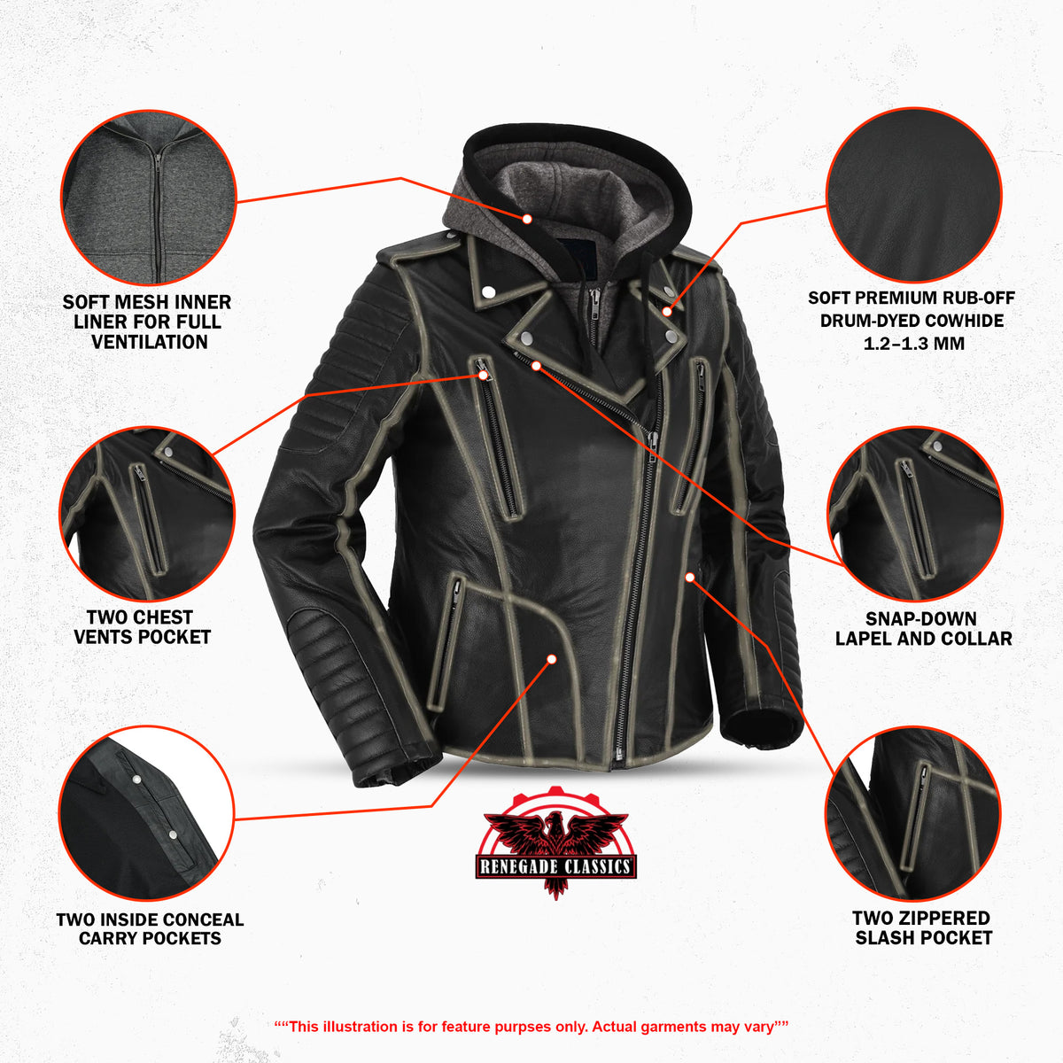 Rush Charm™ Women's Leather Motorcycle Jacket