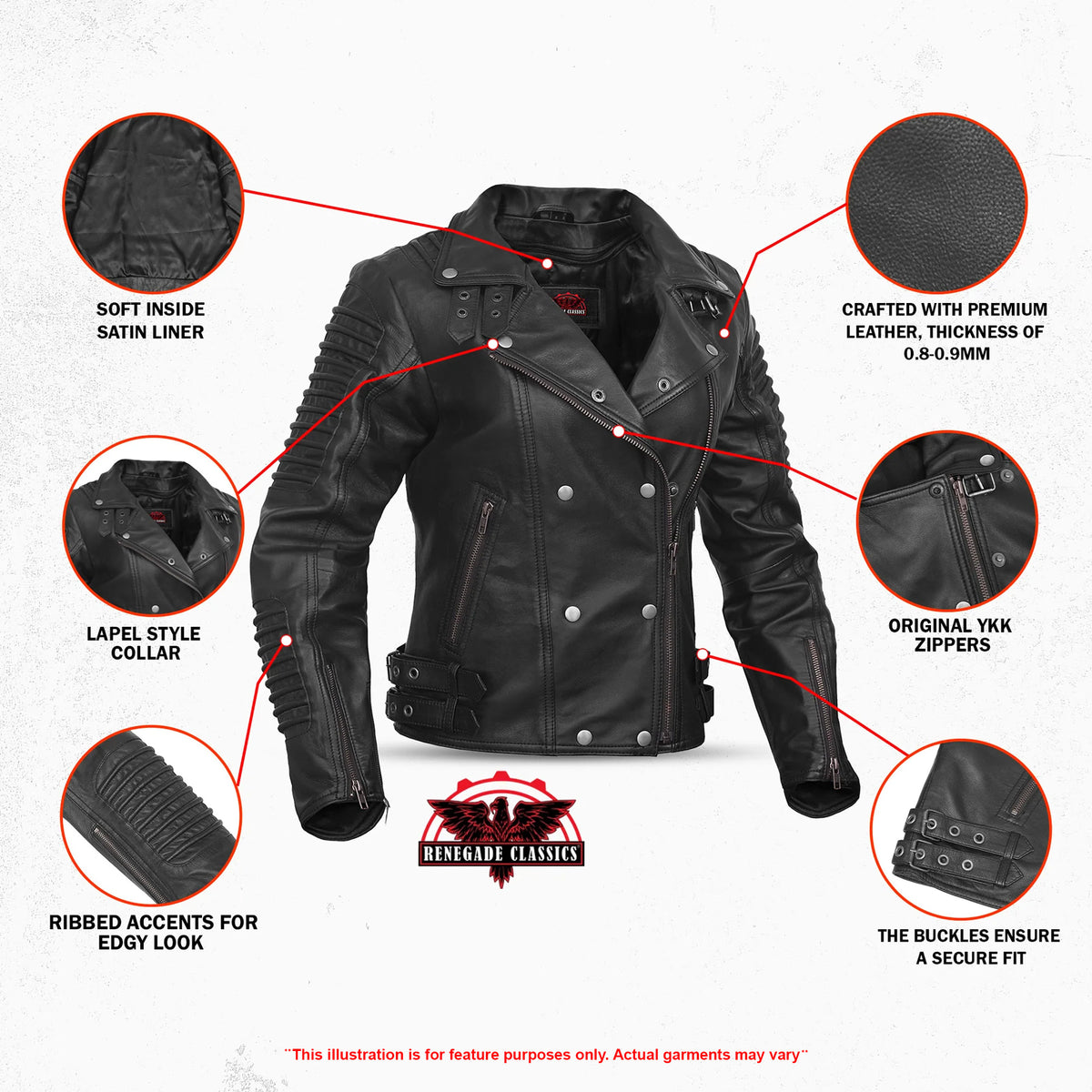 Sydney™ Women's Leather Motorcycle Jacket - Features