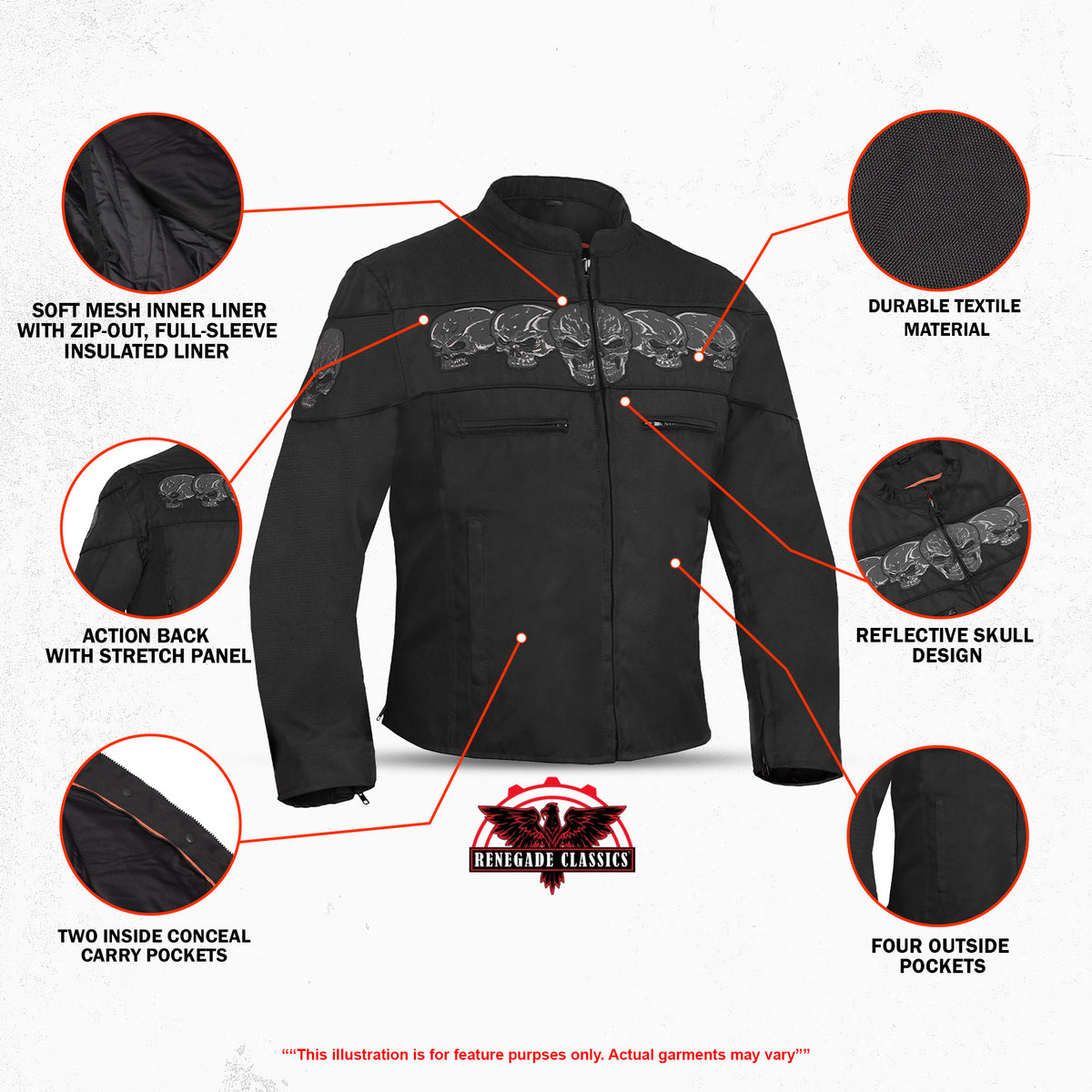SkullShift™ Men's Textile Motorcycle Jacket