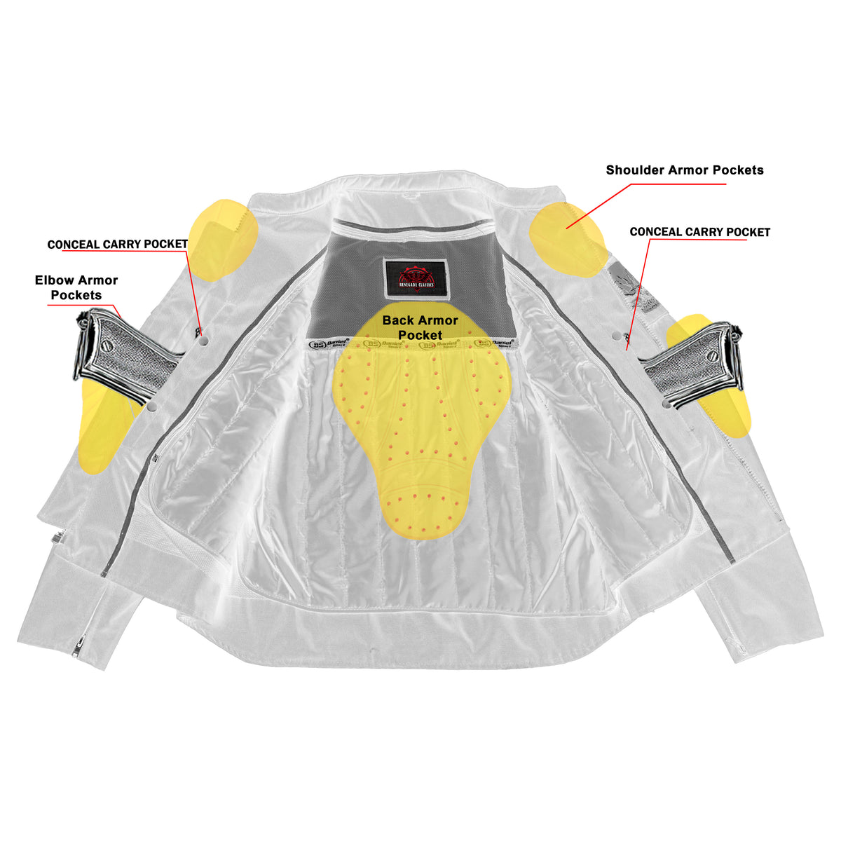 SkullShift™ Men's Textile Motorcycle Jacket