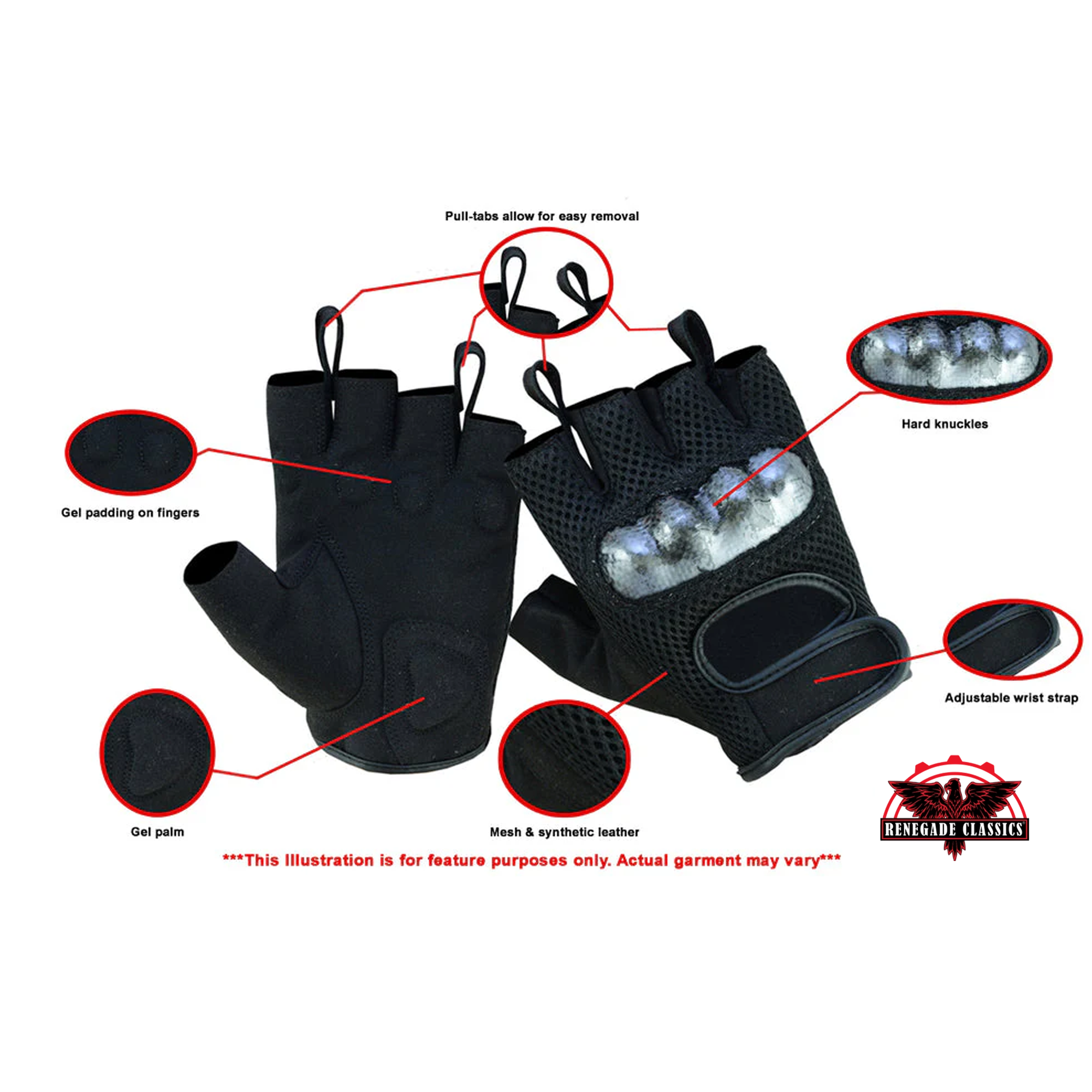 VentRider™ Men's  Fingerless Gloves