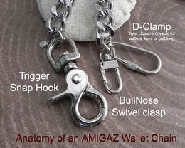 Monster Skull Wallet Chain