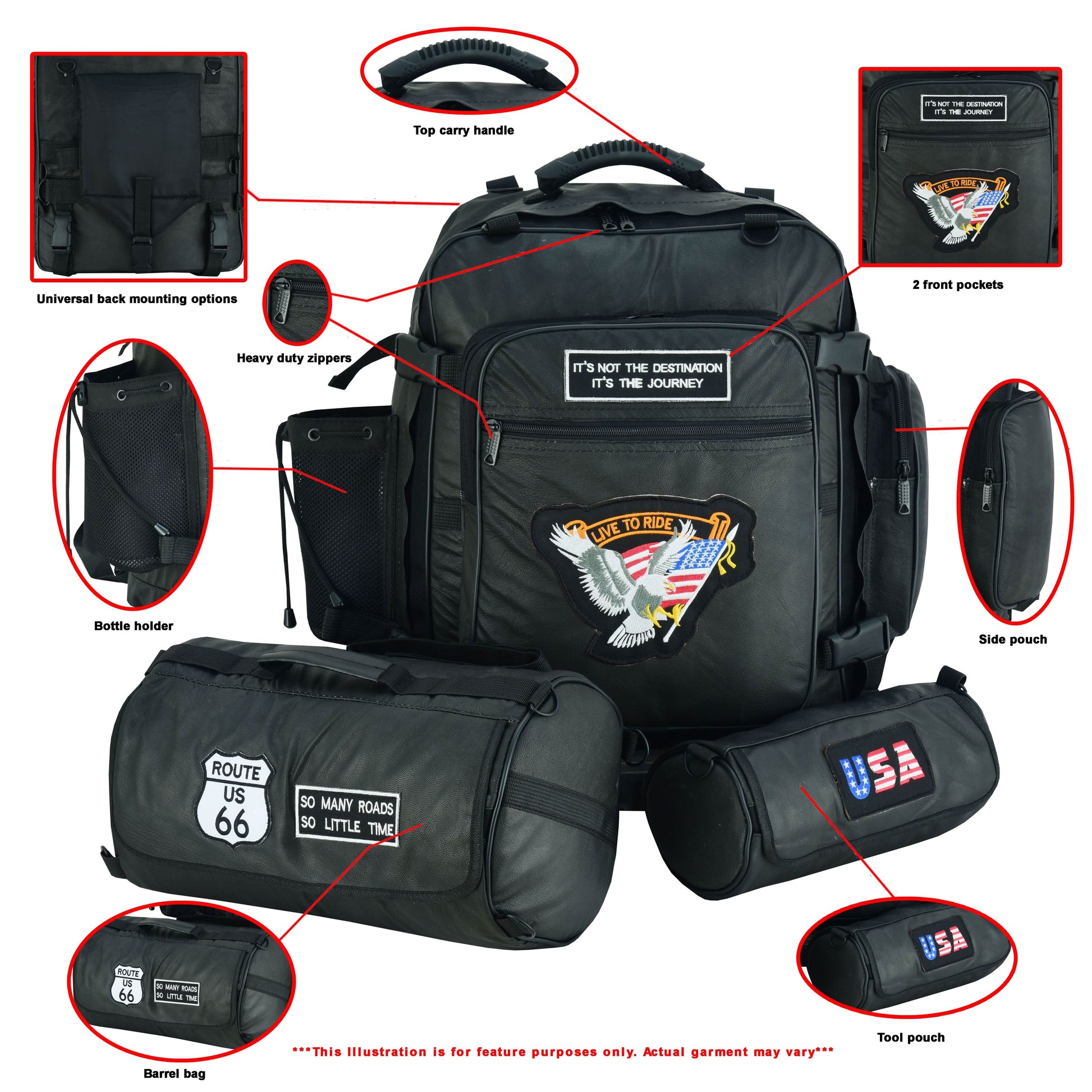 DS Three Piece Sissy Bar Back Pack Sissy Bar Bags Renegade Classics